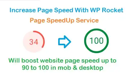 Page Speed Optimization Service